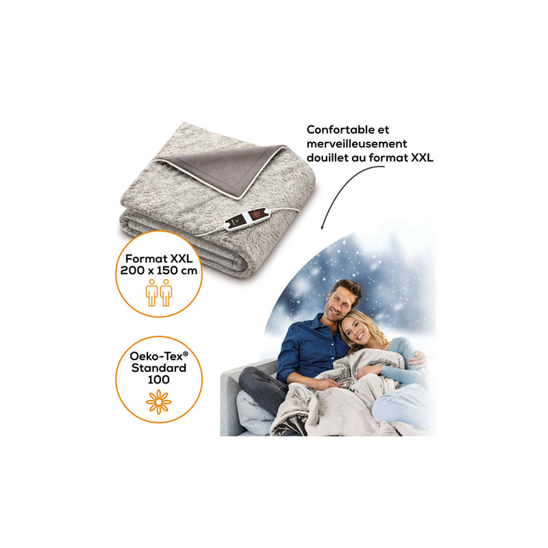 Heating Overblanket – Couverture chauffante ultra-douce